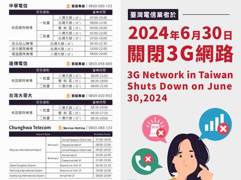 臺灣電信業者於2024年6月30日關閉3G網路_page-0001