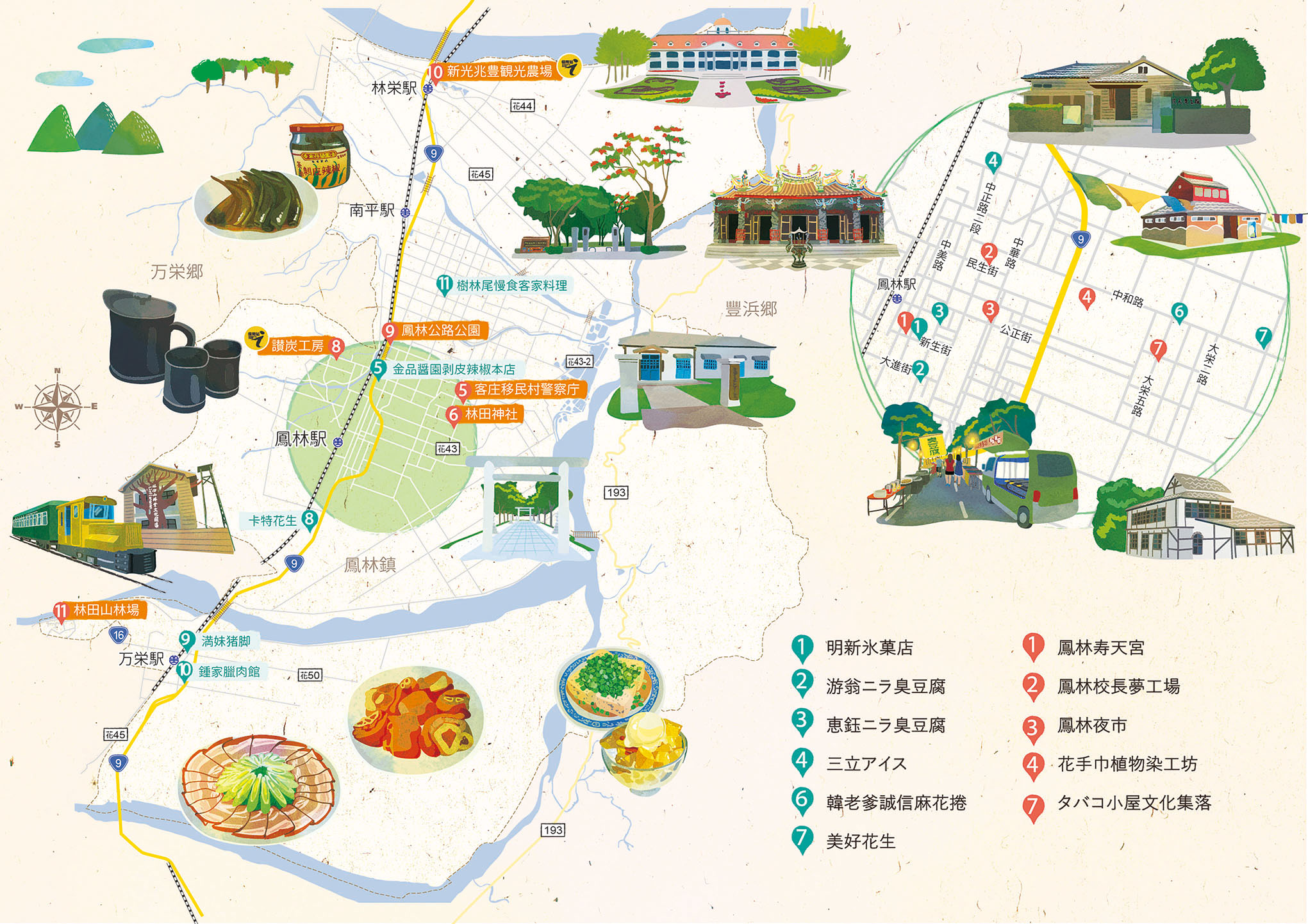 小都市の歩き方