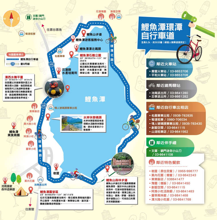 鯉魚潭遊憩區地圖