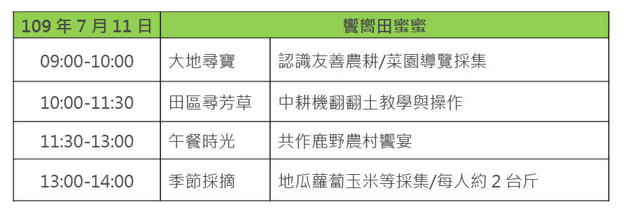 鹿野農遊Party時間表-1(取自活動官網)