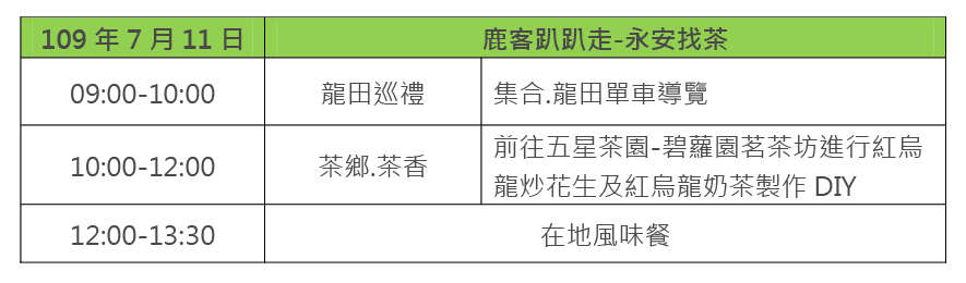 鹿野農遊Party時間表-3(取自活動官網)