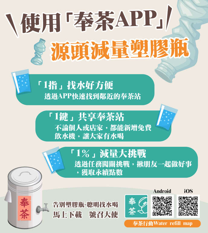 奉茶行動app 花東縱谷國家風景區