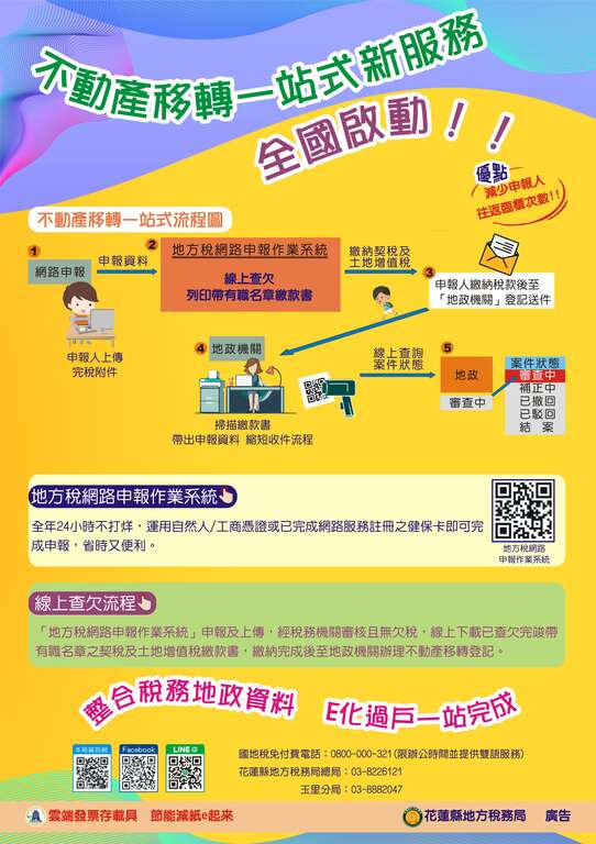 花蓮縣地方稅務局 海報
