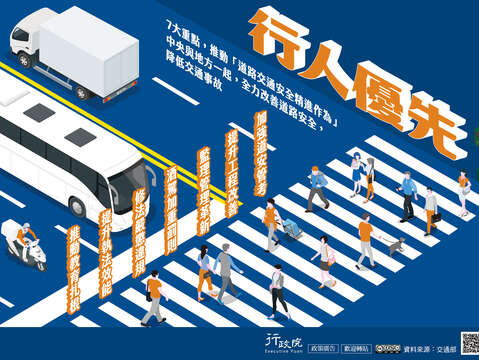 道路交通安全精進作為海報