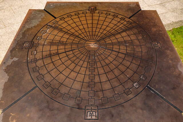 Tropic of Cancer Marker