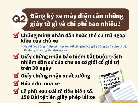 Vietnamese version_微型電動二輪車QA越南版-02
