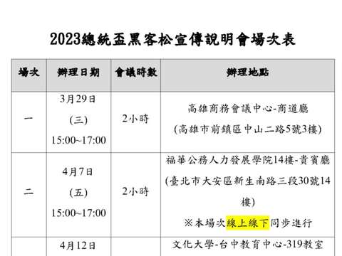 2023總統盃黑客松宣傳說明會場次表_1