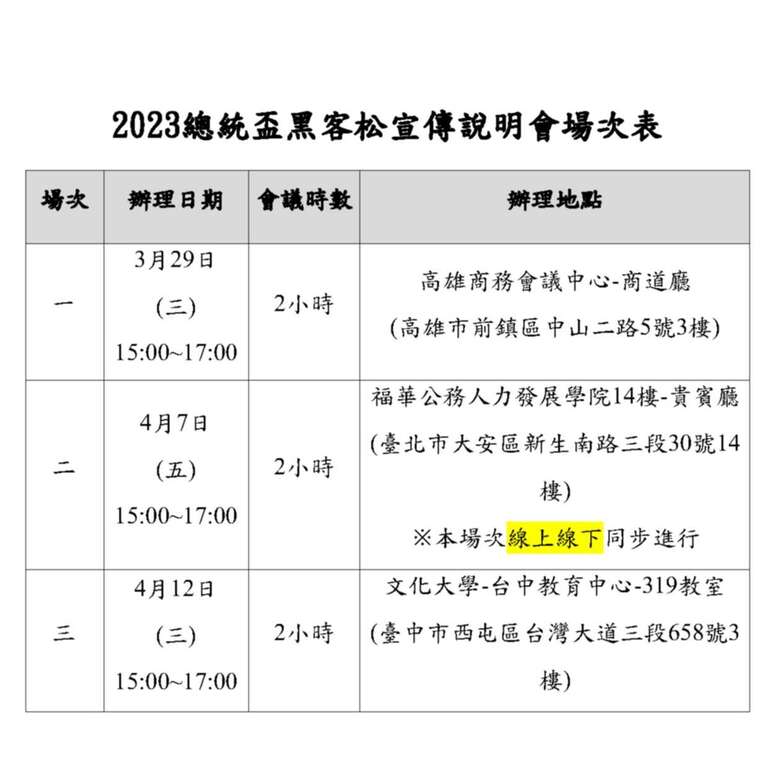 2023總統盃黑客松宣傳說明會場次表_1