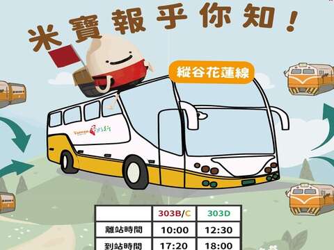 台灣好行-縱谷花蓮線(中文版)