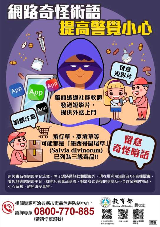 網路奇怪術語_提高警覺小心(海報)