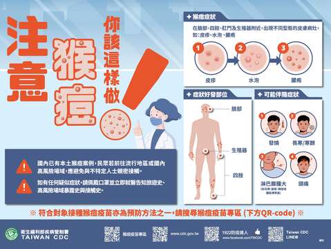 (1)注意猴痘你該這樣做!(中文)