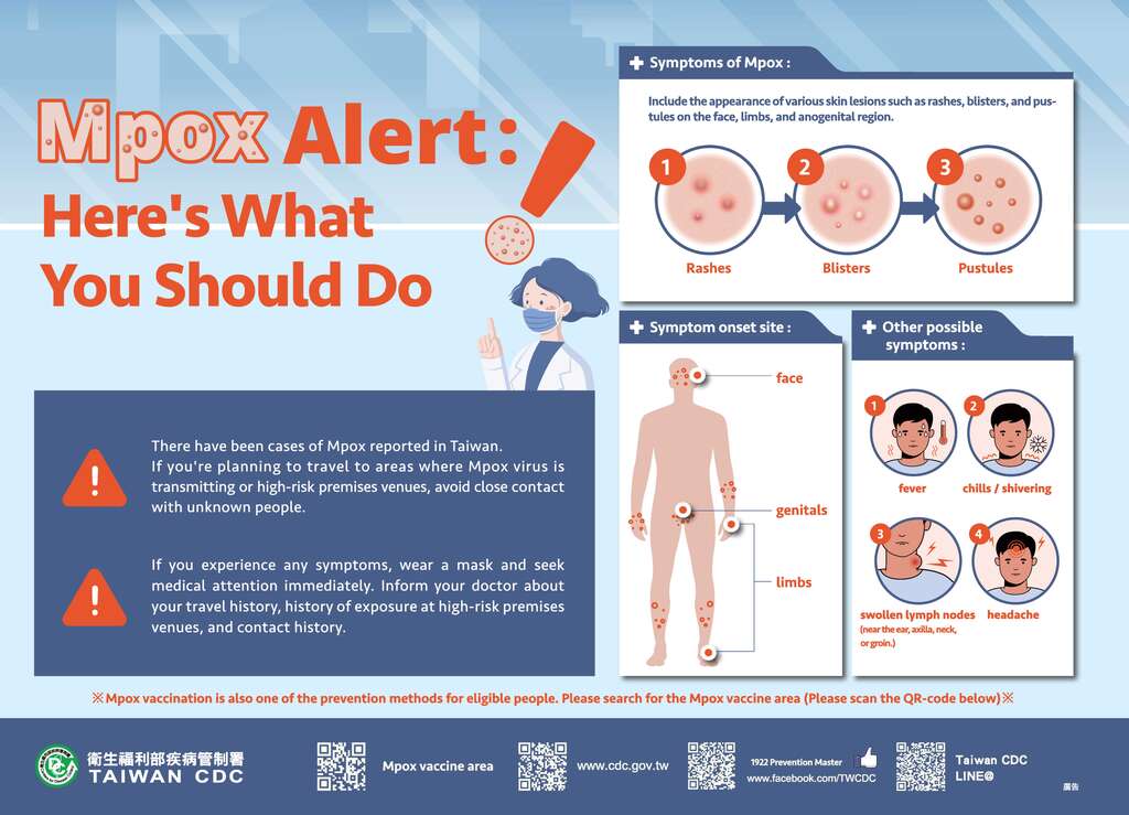 (2)Mpox Alert：Here's What You Should Do! (English)