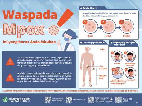 (3)Waspada Mpox! ini yang harus Anda lakukan(Bahasa Indonesia)