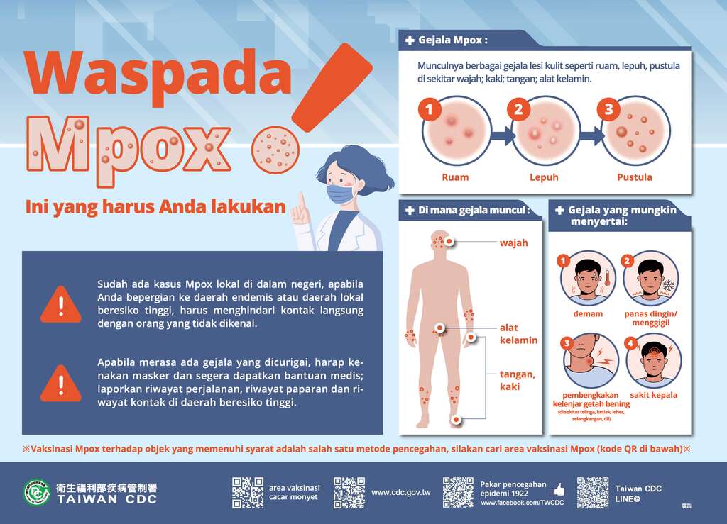 (3)Waspada Mpox! ini yang harus Anda lakukan(Bahasa Indonesia)