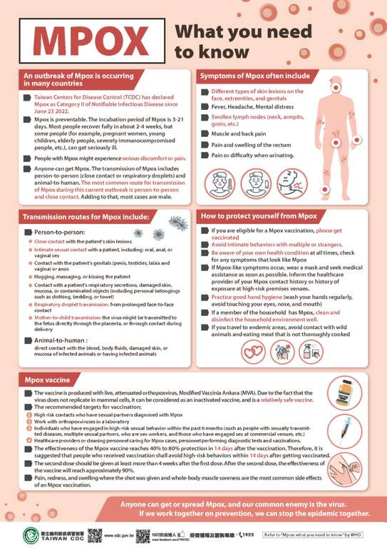 (2)MPOX What you need to know(English)