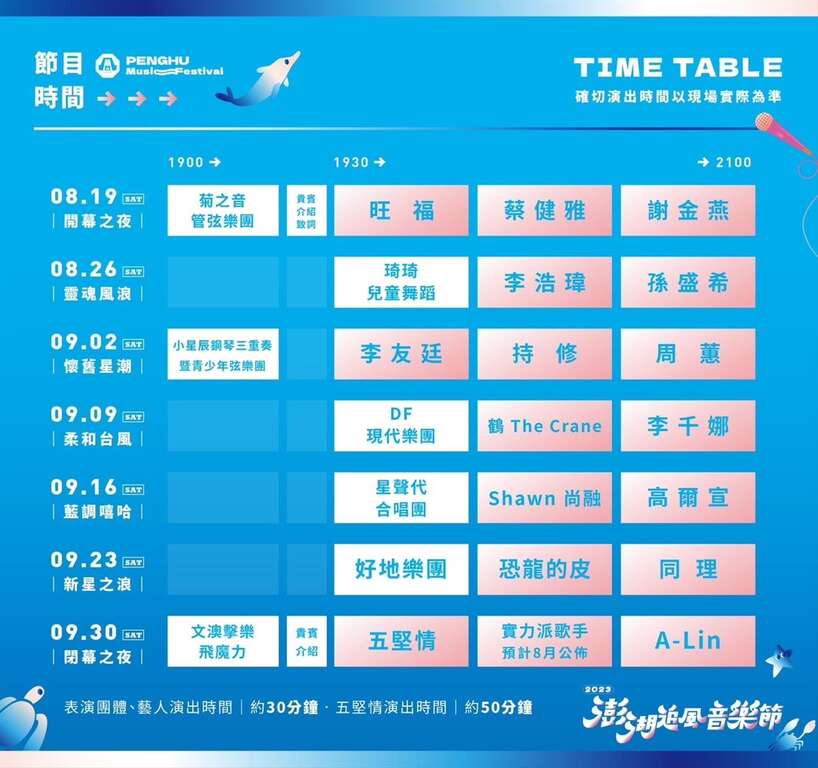 2023澎湖追風音樂節(節目時間表)