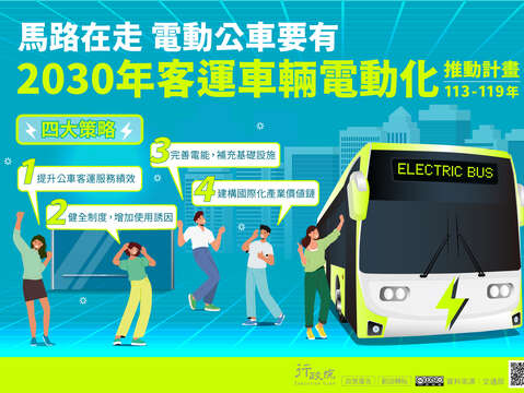2030年客運車輛電動化推動計畫（113-119年）