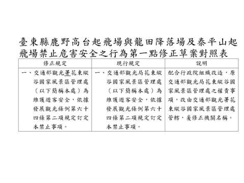 附件(修正草案總說明及對照表)_2