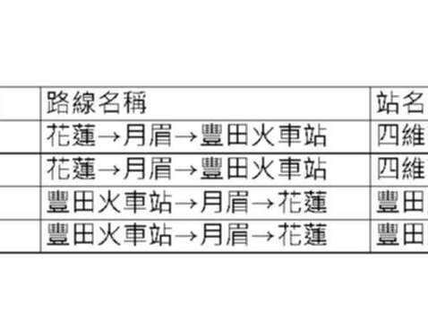 路線時刻表