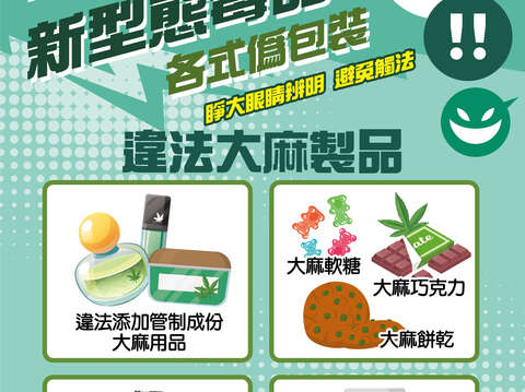 附件3-破解新型態毒品偽包裝