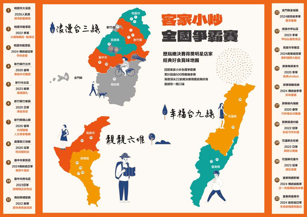 客家小炒美食地圖_1