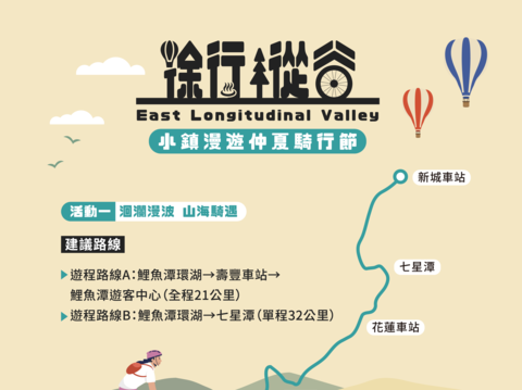 徐行縱谷-小鎮漫遊仲夏騎行節-洄瀾漫波 山海騎遇