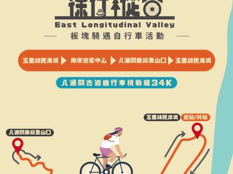 八通關古道挑戰組34K自行車路線圖