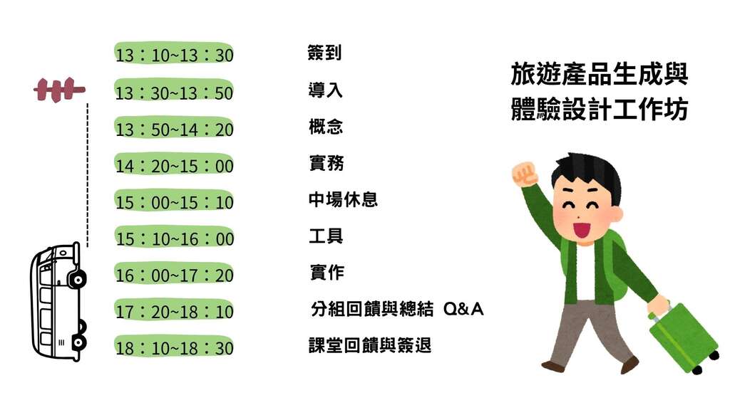 旅遊產品生成與體驗設計_課程表