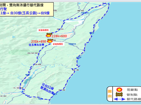 道路圖示