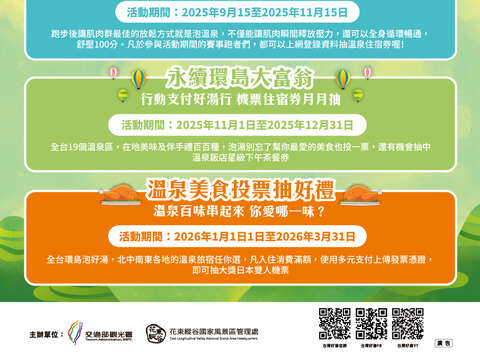 2025-2026台灣好湯 溫泉環島遊｜好禮三重抽