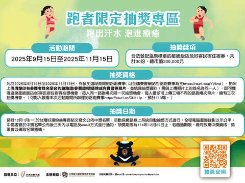 2025-2026台灣好湯 溫泉環島遊｜跑者限定抽獎專區