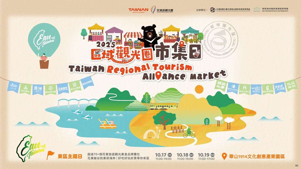 圖1-2025區域觀光圈市集日活動