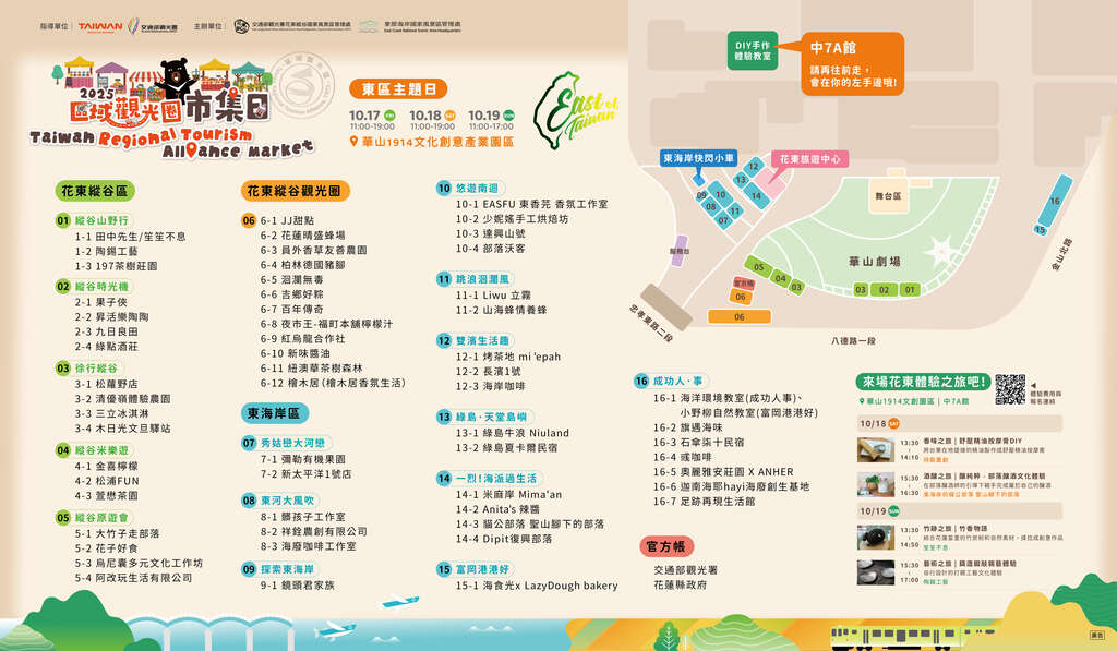 圖2-東區主題日攤位地圖