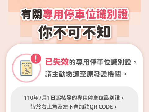 4.不占用身心障礙者專用停車位宣傳圖卡-有關專用停車位識別證