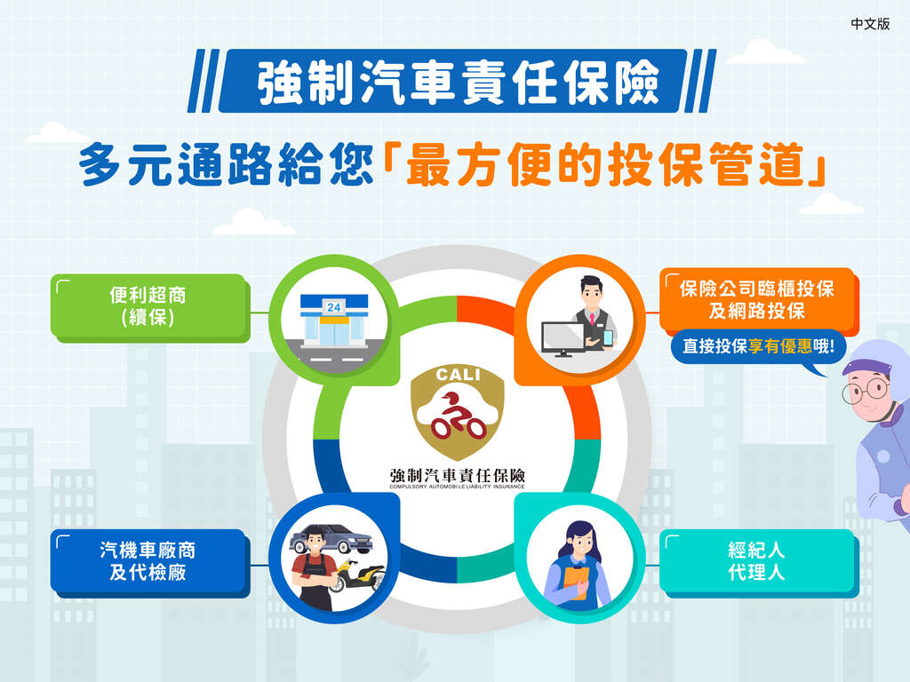 強制險多元投保管道中文版