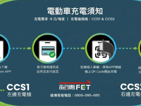 電動車充電須知