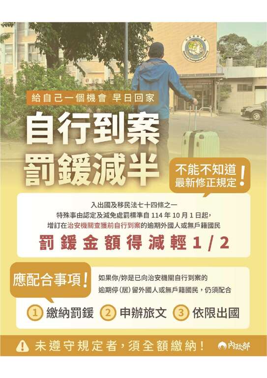 「自行到案罰鍰減半」政策_中、英、泰、印、越、緬、柬等7種語系之多語版宣導文宣_1