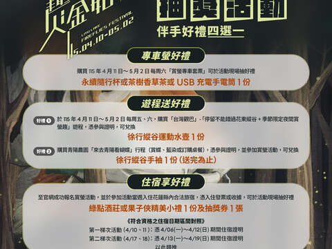 特典引換および抽選イベントDM