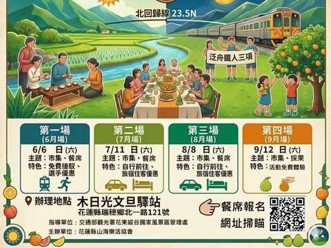2026縱谷好時節~北回樂一夏[北回餐席]宣傳DM