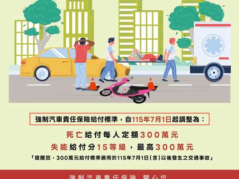強制汽車責任保險，保險金額提高為300萬元_宣導海報中文版