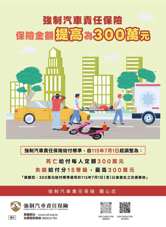 強制汽車責任保險，保險金額提高為300萬元_宣導海報中文版