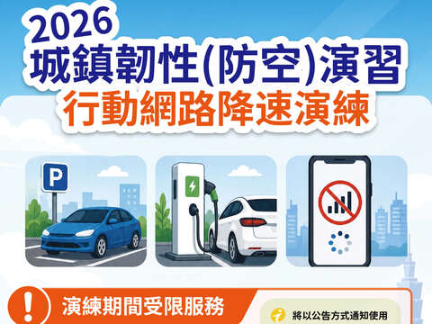 2026城鎮韌性(防空)演習行動網路降速演練_圖卡