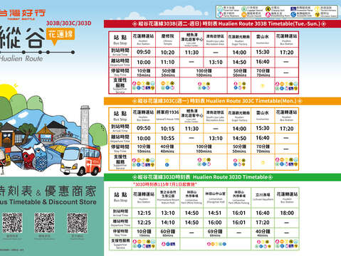 台灣好行-縱谷花蓮線-115.08.17