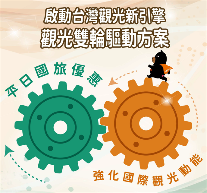 眾所期待「觀光雙輪驅動方案」完整公布 「平日住宿」與「生日券」820開放登錄
