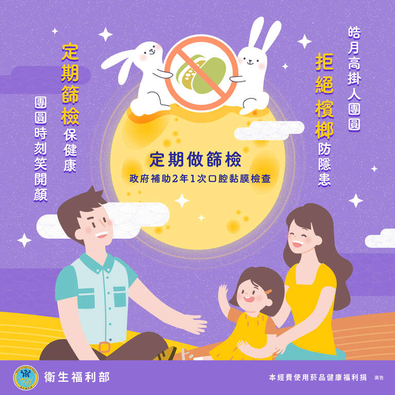 拒絕檳榔防隱患 定期篩檢保健康