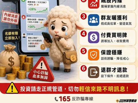 花錢獲取飆股內線 卻淪詐團宰殺羔羊