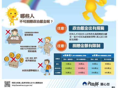 政獻宣導海報