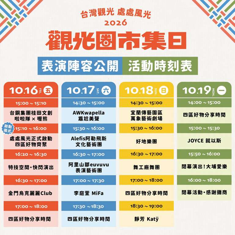 2026觀光圈市集日_活動時刻表