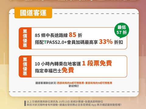 115年光復連假疏運措施_國道客運