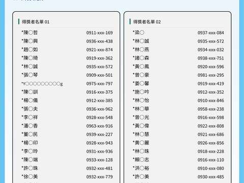得獎名單(4)